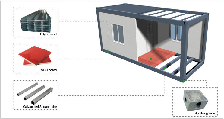 Two Story Container House Prefabricated Homes Hot Dip Galvanised Paint