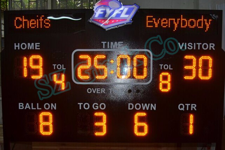 large 7 segment electronic digital billiard scoreboard display
