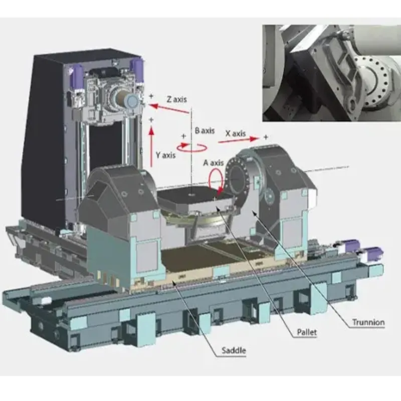 CNC Machining Stainless Steel Black Metal Twisted Metal Gear Sold 5 Shafts