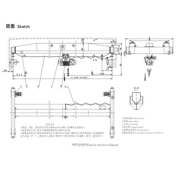 LB explosion proof electric single beam bridge crane、5t / 15lb traveling、 craneCrown block