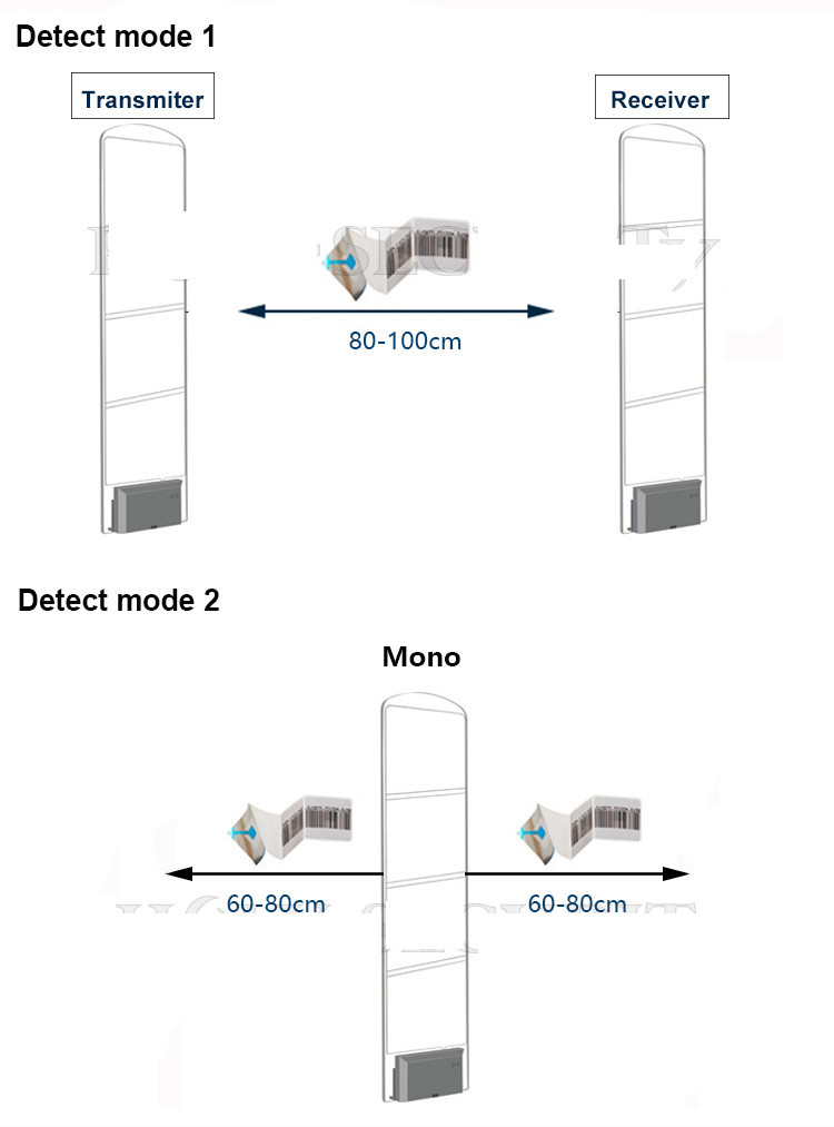 Shoes anti theft shop alarm gates eas tag for cloth rf 8.2mhz soft labels security guard stick