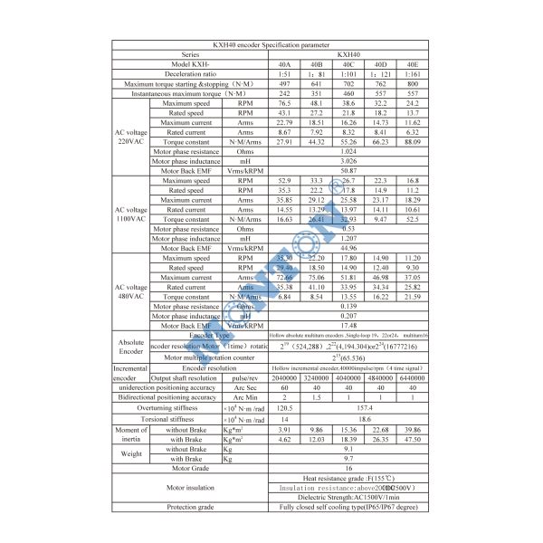 KAH-40CL3NE Harmonics gear actuator AC Servo Actuator