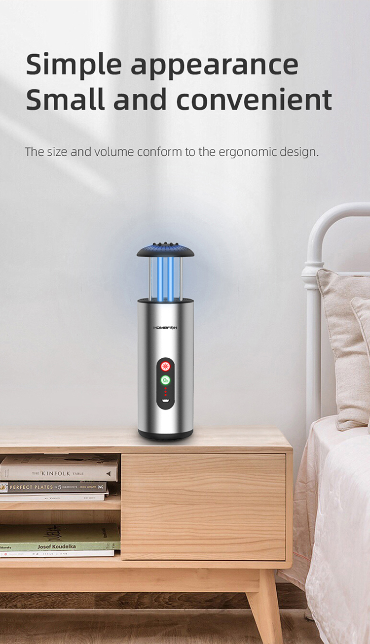 HOMEFISH Ozone Generator Car Air Purifier 50mg/H UV Sterilization