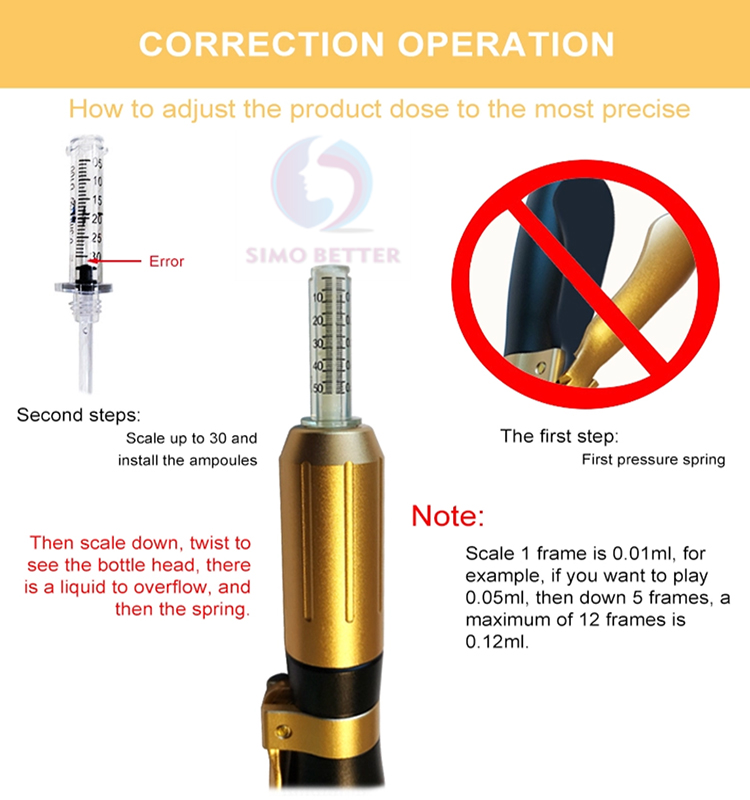 operation