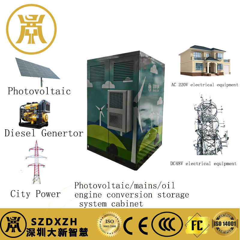 Integrated Power Supply With Customized Telecom Power Solutions Used In Base Station IP55