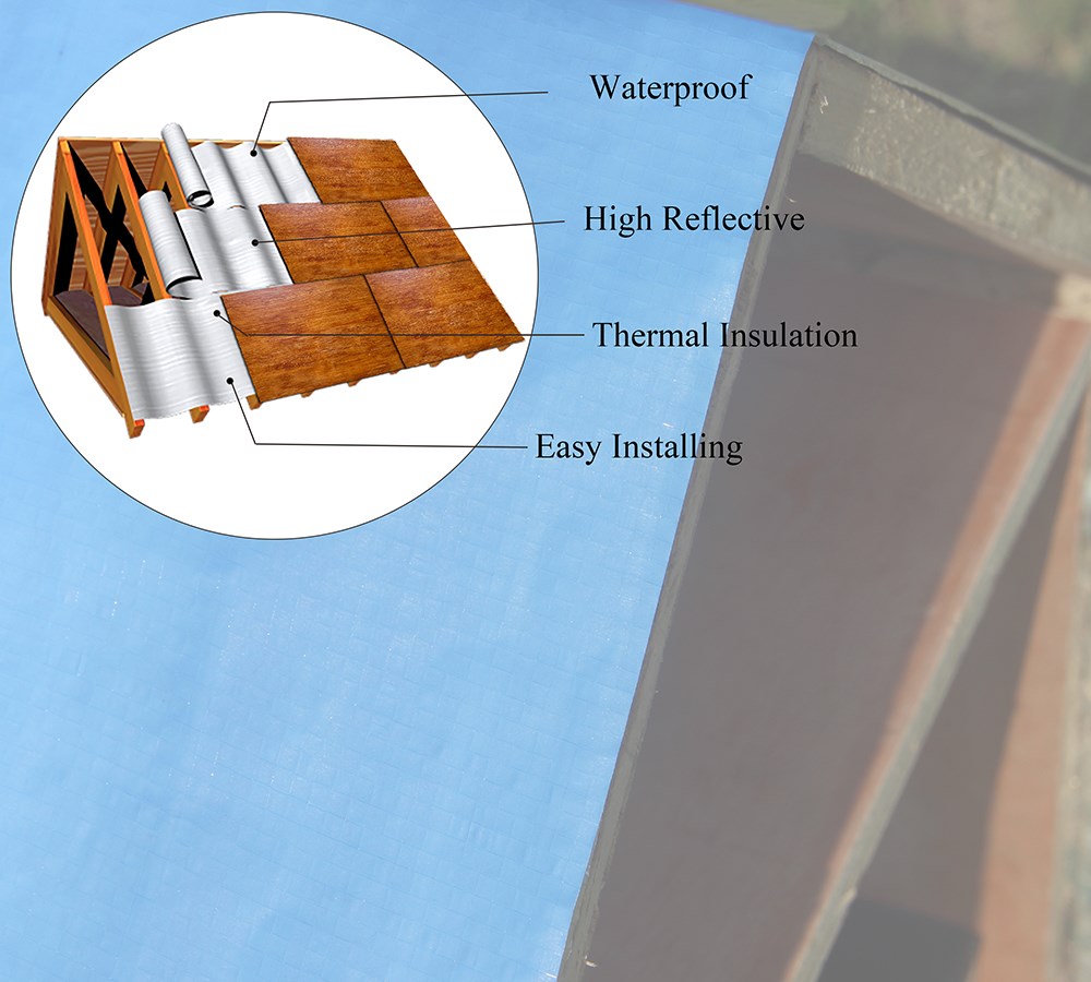 100cm 120cm 125cm Flooring Insulation Underlay Thermal Aluminum Foil Foam Insulation