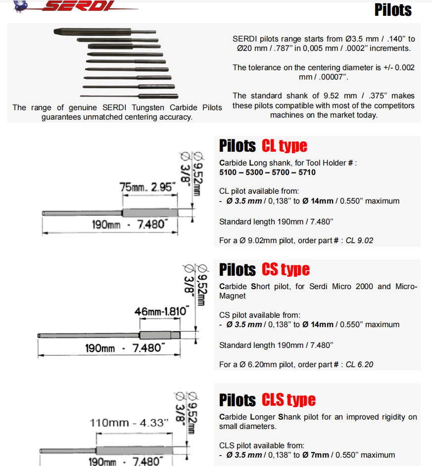 Custom Tungsten Carbide Pilot 9.97 To 7.98 For Valve Seat Machine