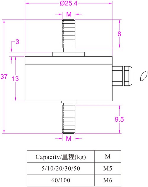 pull force sensor 100N