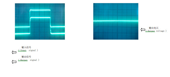 Ac Dc Current Sensor Closed Loop Hall Effect Current Sensor CE ROHS