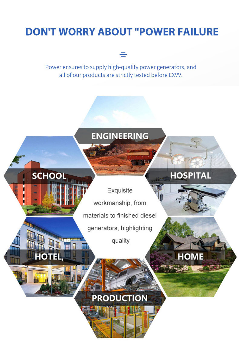 200 KW Silent Power Generator Set 250 Kva Auto Start Three Phase 50/60Hz Frequency 480V Rated Voltage Soundproof Design