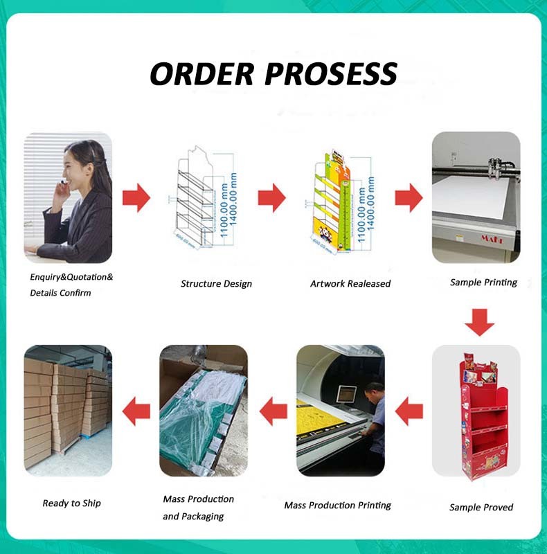 Elegant Cardboard Counter Display Box Carton Table Top Counter Custom Printing