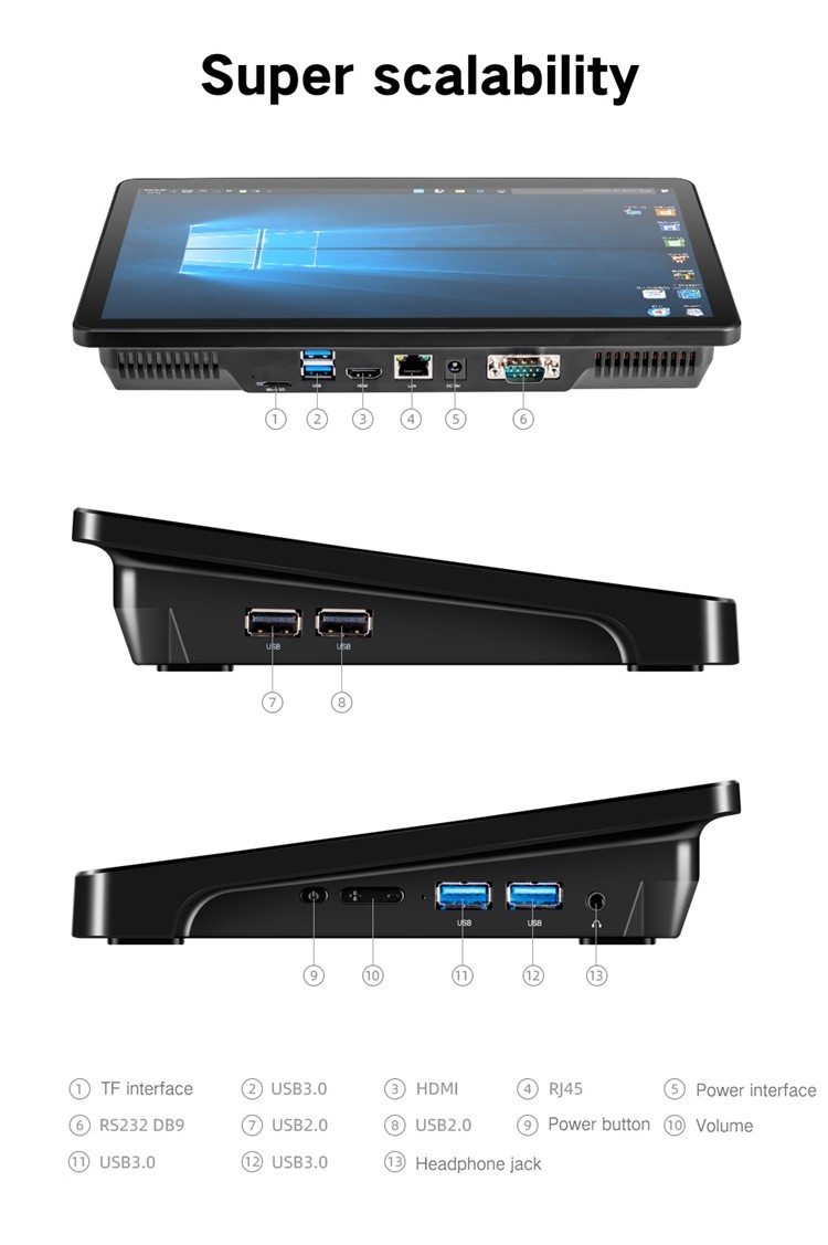Window PiPO Box Tablet , 11.6 Inch Industrial Touch Screen PC Capacitive 6 Core