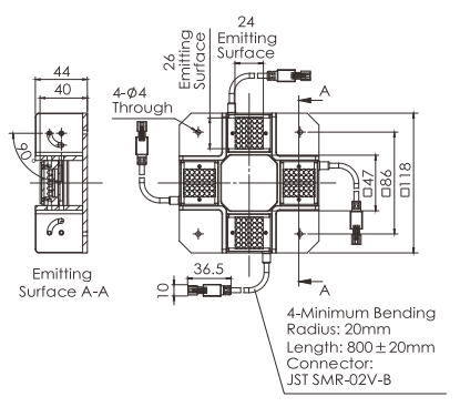 4 Channels 38mm Length Machine Vision Bar Light For Various Applications