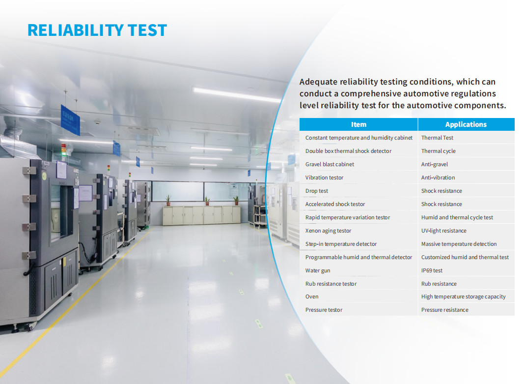 1.3/2MP OMS Car In-Cabin Lens Advanced Optical Design NIR Sensing Max Image HeightØ2.7，F/NO2.0