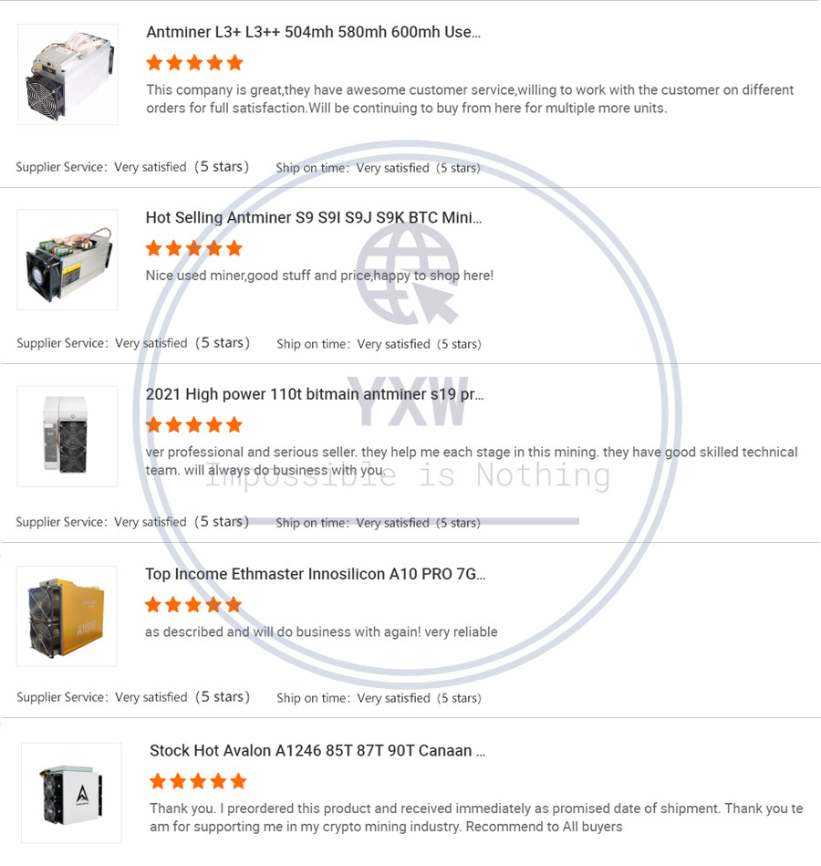 596Mh/S 1050W Dogecoin ASIC Miner Bitmain Antminer L3++ With Power Supply
