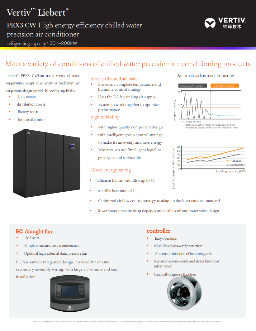 Vertiv Liebert PEX3 CW 30-200KW 380/400 VAC Industrial Precision Air Conditioner for Lab