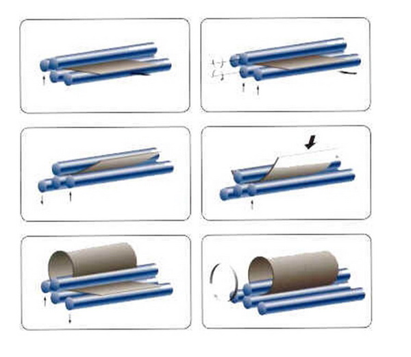 Sheet 4 Roll Plate Rolling Machine , 4 Roller Bending Machine