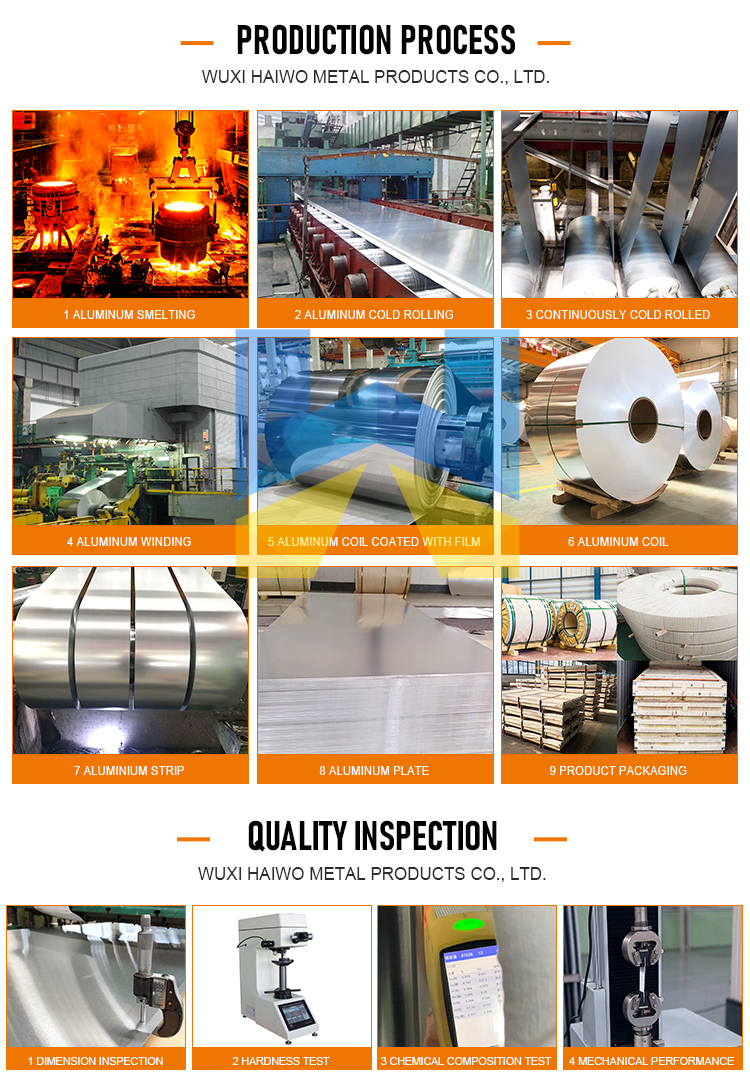 O-H112 Pre Painted Aluminium Strip 2.5mm 3104 3000 Series Aluminium Alloy Metal