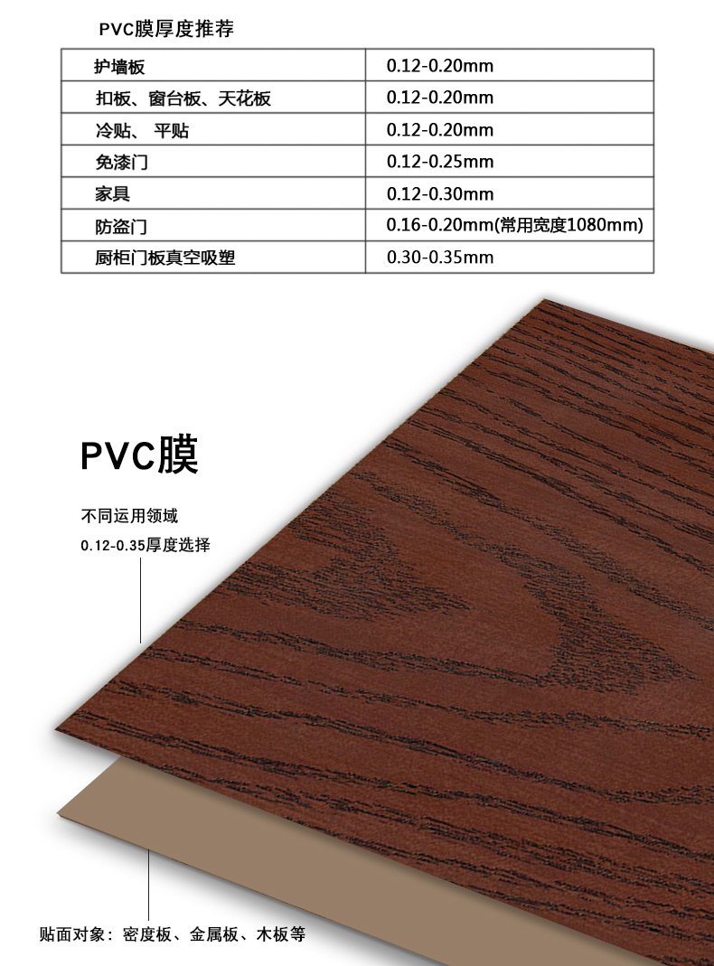 Wood Grain PVC Film Vacuum PVC Lamination Film For Furniture MDF Panel