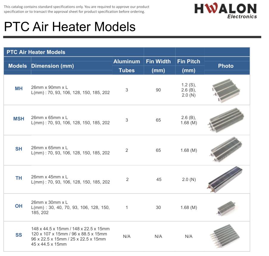 application ptc heater.jpg