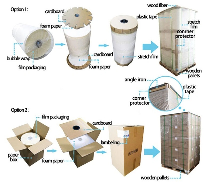 18 micron OPP/BOPP Thermal Lamination Film for Versatile Lamination Applications