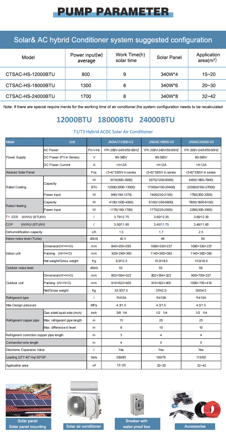 12000Btu 18000Btu 24000Btu Ac Unit System Price Solar Power Air Conditioner System Off Grid Solar Powered Air Conditioner