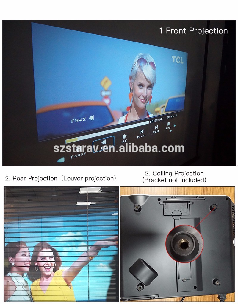 New launch SD200 high lumens multimedia video proyector smallest 5.8 inch LCD home theater LED projector