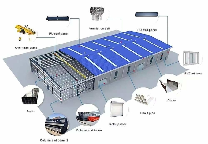 Modern Drawing Design Prefab Steel Warehouse Buildings Hot Dip Galvanized