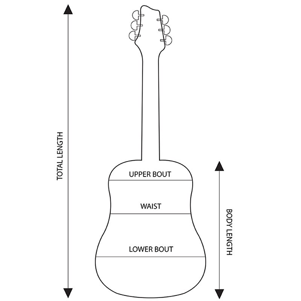 guitar-measure.png