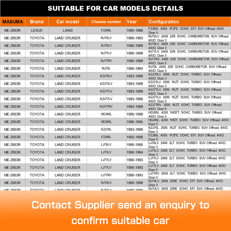 Product group name Tie rod ends for replace/repair ME-2953R MASUMA 45045-69065 4504469125