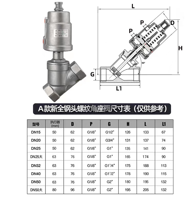 Versatile Stainless Steel Angle Seat Valve 304 316 for Different Applications 1/8"-4