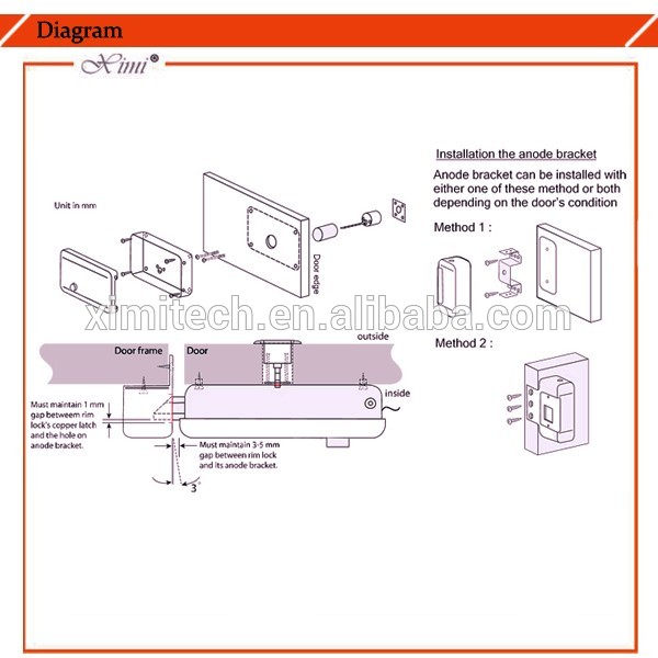 Diagram Electric control.jpg