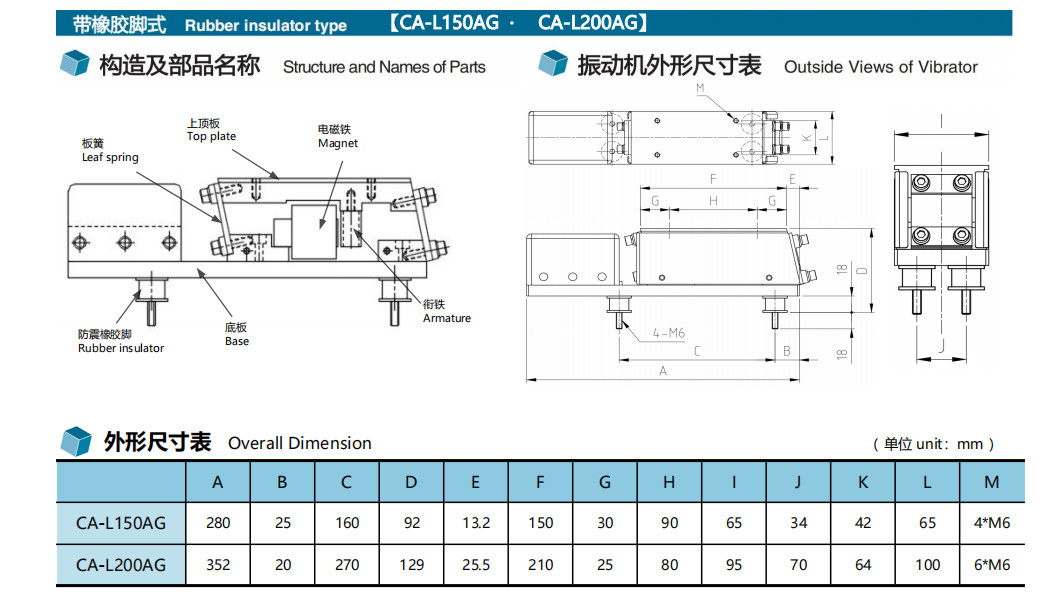Sanki CA-L200AG Vibratory Linear Feeder Electromagnetic Linear Vibrating Feeder