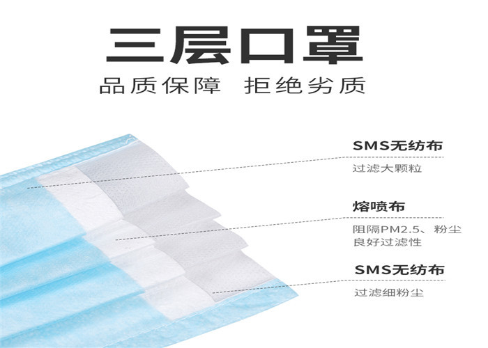 Disposable Face Mask Manufacturing Machine , Non Woven Mask Making Machine