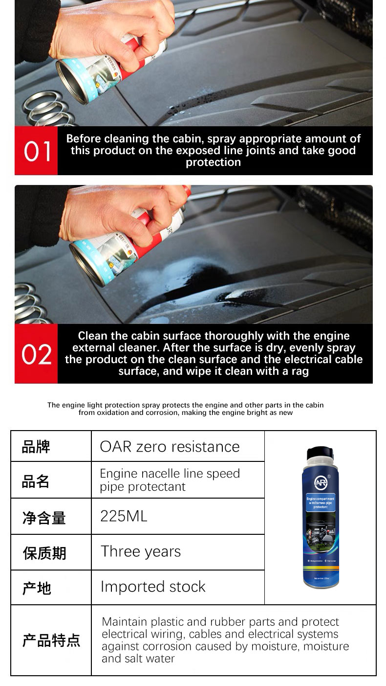 Engine Compartment Line Cleaning and Protection Solution for Automotive Vehicles
