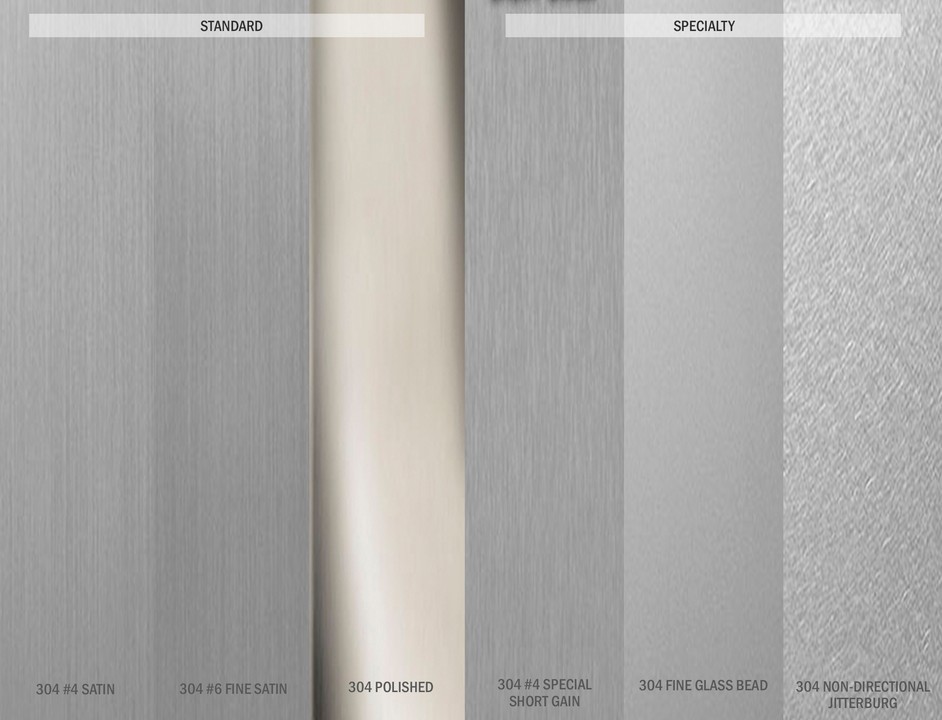 Roll Of Stainless Steel Sheet SUS304 SUS316 SUS316L With High-Temperature Strength