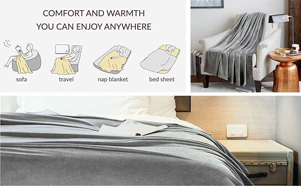 Digital Printing Polar Fleece Blanket With High Warm Retention