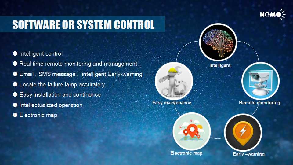 Solar LED technology developed all in one compact street lights Smart Operation Integrated solar street lights