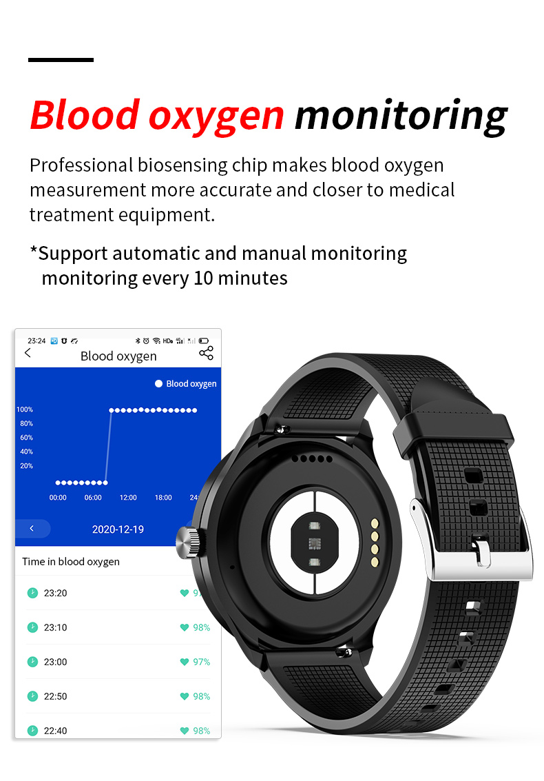 1.28 Inch Round Touch Screen ECG Smart Watch Wifi Music Control