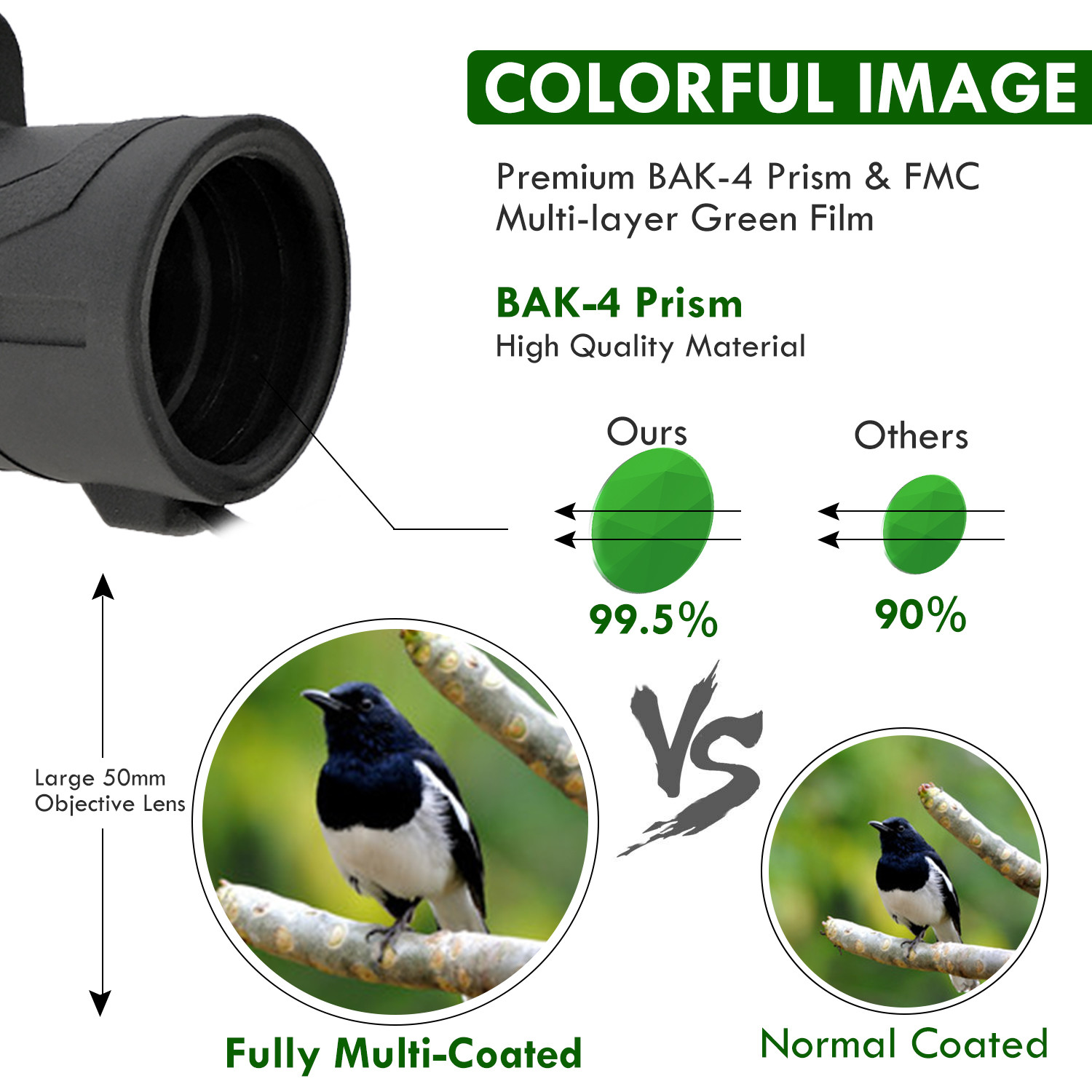 High Power Prism Bak4 Cell Phone Monocular Telescope 12x50 Long Range