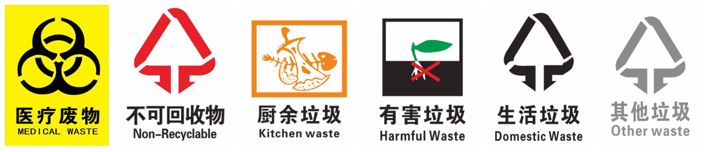 Other Core Components 2024 Smokeless Garbage Incinerator for Industry Waste Treatment