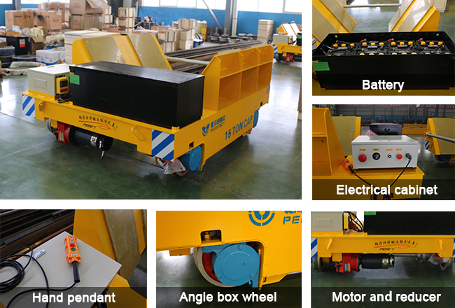 Battery Powered Rail Transfer Cart 