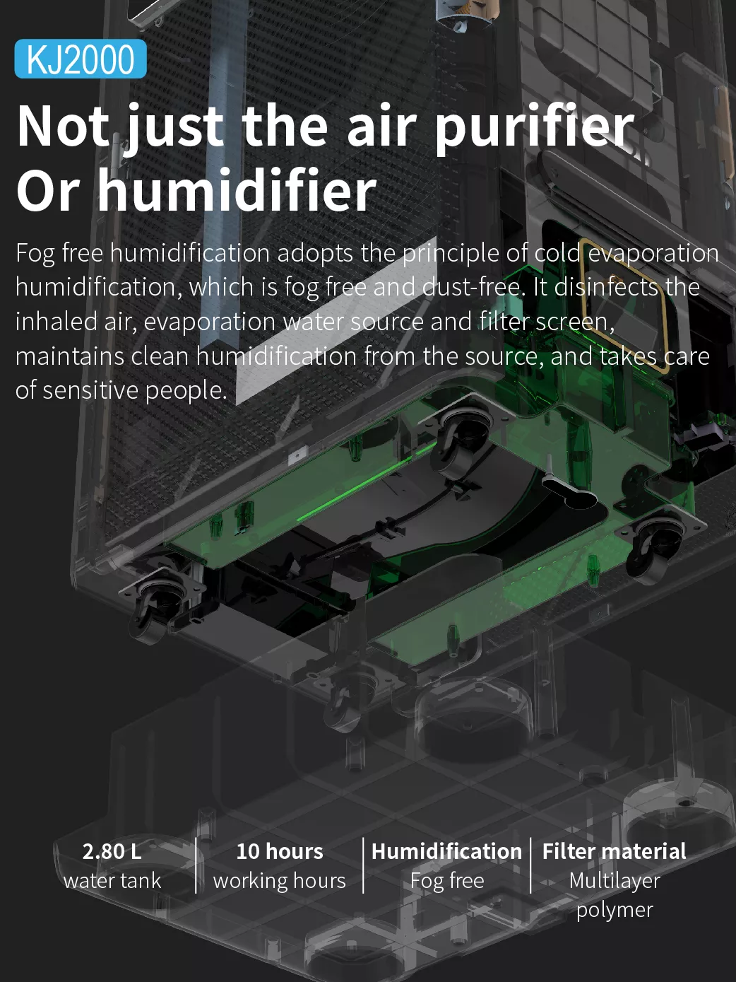 HOMEFISH H13 Luftreiniger Wall Mounted Air Purifier 2000m3/H