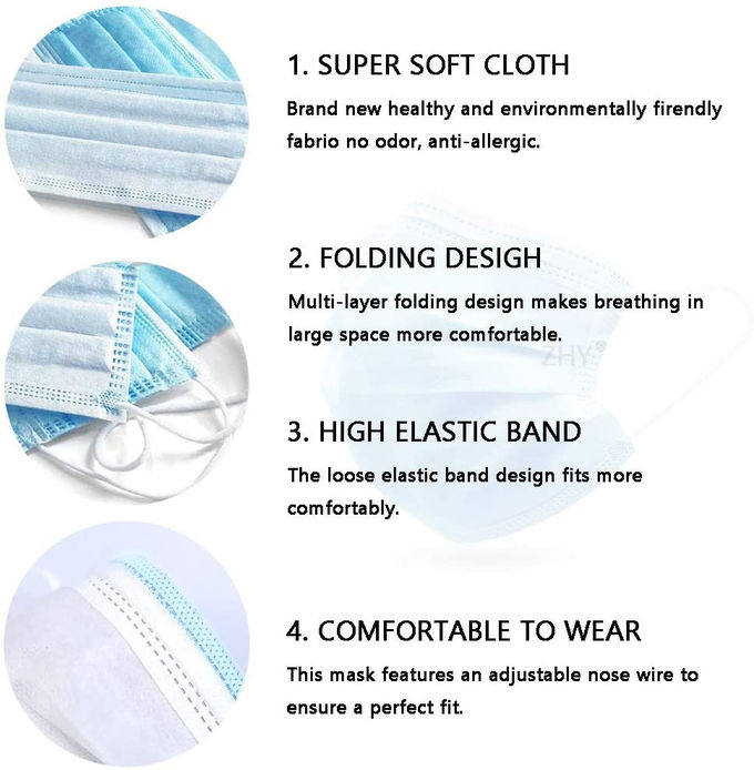 face masks medical details