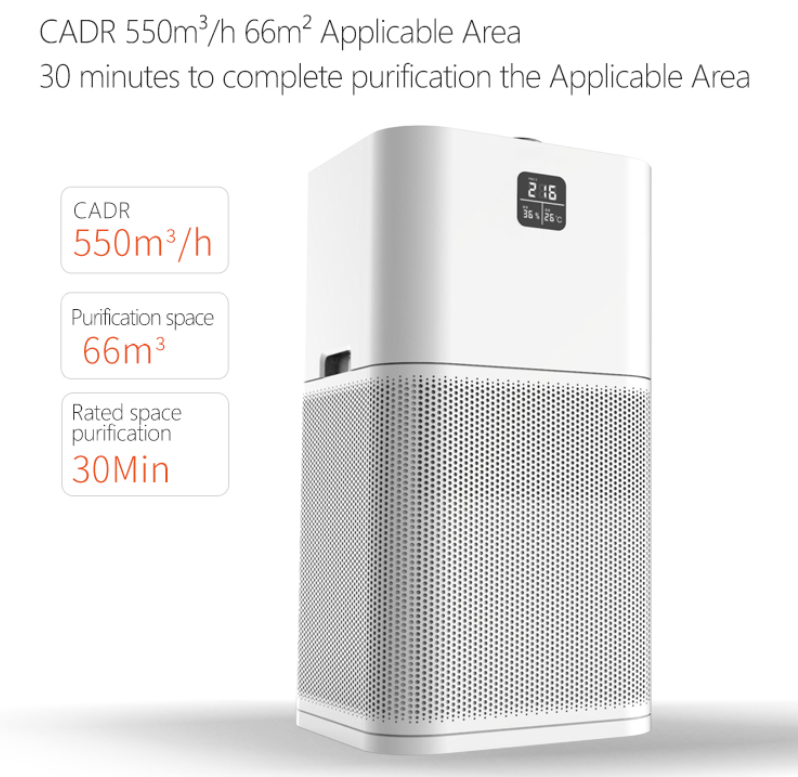 550m3/h 61dB Home HEPA Air Purifier 60W Air Humidifier Negative Ion
