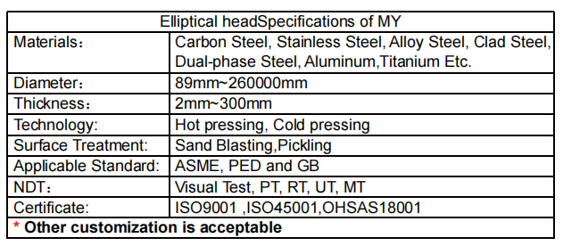 Welding Connection Carbon Steel Elliptical Tank Head Dished End Making as per Drawing