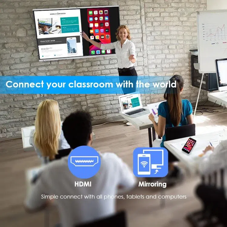 4K Interactive 55 Inch Smart Board For Teaching Production Introduction ODM