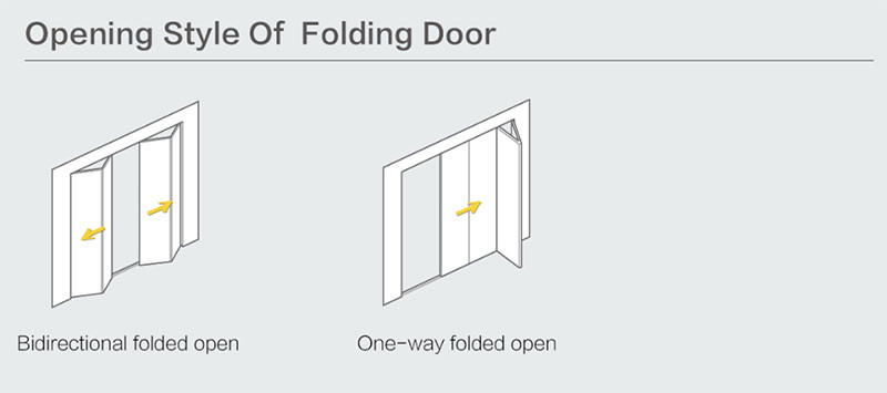 Small Industrial Sliding Folding Doors Insulated Bifold Doors Aluminum 57mm Four Fold