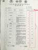 Foshan Summey Metal Products Ltd Certifications