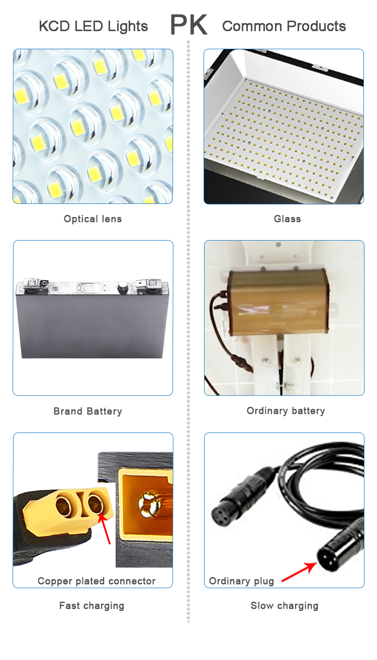 50Watt Outdoor LED Flood Lights waterproof IP65 high lumens commercial grade outdoor 10000 lumens 6000